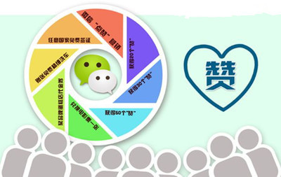 2000人接受媒體調(diào)查：35.8%想關(guān)閉朋友圈