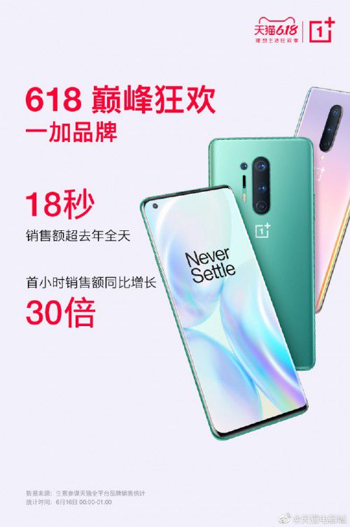 618大促優惠來襲 ，一加8系列高顏值旗艦不可錯過