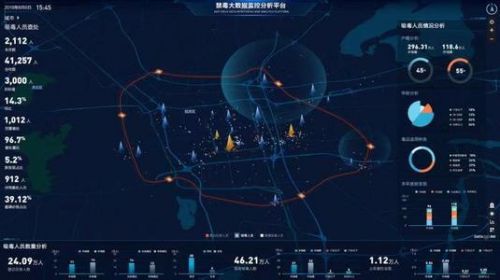 大數(shù)據(jù)的協(xié)助，綜合信用信息服務(wù)平臺在宜春正式上線 圖2
