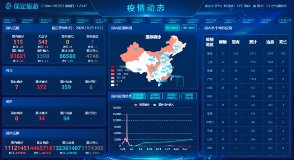 中智游蔣駿受邀出席淮河生態經濟帶文化旅游聯盟大會 圖4