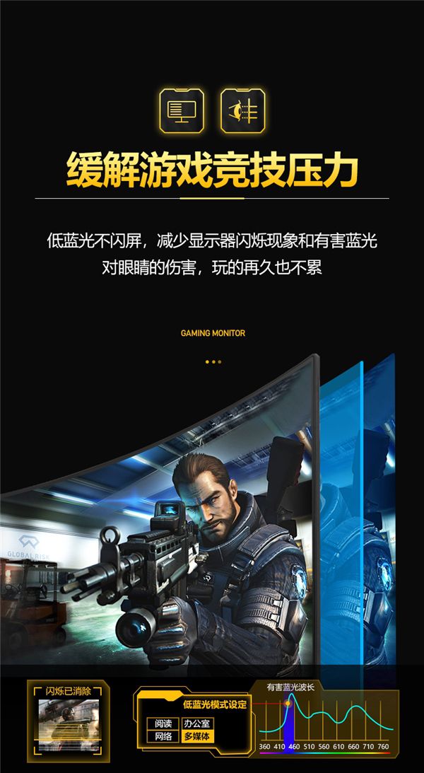 240Hz！易美遜虎天翼Ⅱ新曲面電競(jìng)顯示器用過(guò)再也回不去！圖5