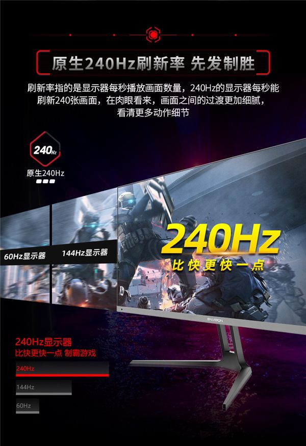 240Hz！易美遜虎天翼Ⅱ新曲面電競(jìng)顯示器用過(guò)再也回不去！圖2