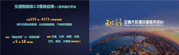 “全域能力”持續升級 千方科技交通智能體2.0賦能綜合治理 圖4