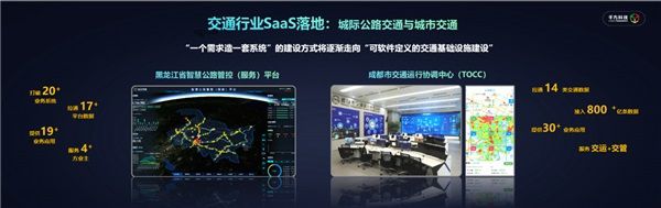 千方科技受邀中國智能交通市場年會 全域實踐助力行業(yè)數(shù)字化轉型升級 圖4