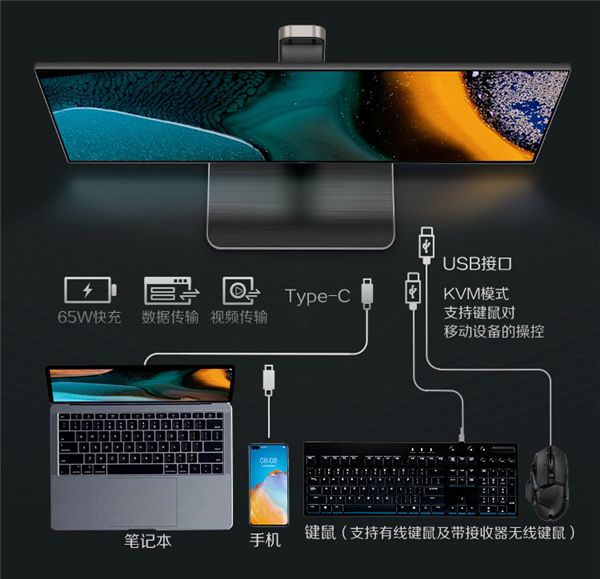 優秀設計創作者必備！U27U2顯示器，激發無限創意，提高創作效率！ 圖4