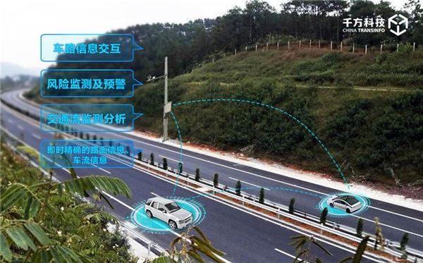 1.12億！千方科技中標(biāo)延崇高速河北段兩大平臺(tái)建設(shè) 圖2
