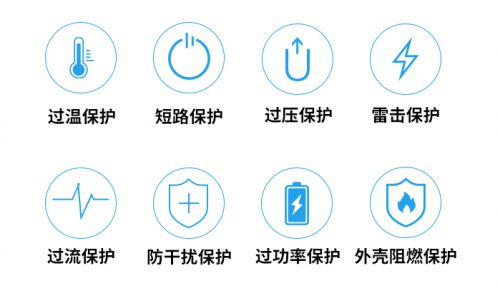 4倍輸出！綠聯(lián)折疊款小金剛20W快充，成爆款iPhone充電器 圖4