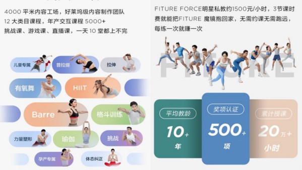 FITURE發(fā)起618閃擊，智能健身已從價(jià)格戰(zhàn)升級(jí)為體驗(yàn)戰(zhàn)