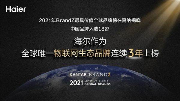 “連續三年”！海爾蟬獲BrandZ全球唯一物聯網生態品牌 圖2