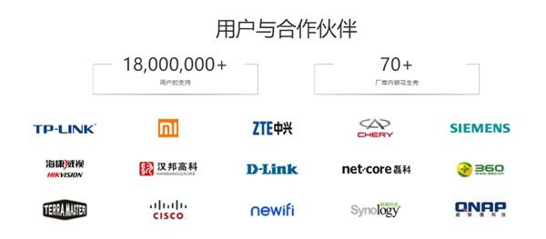 無需專線、公網IP，花生殼助力企業NAS高速遠程訪問 圖5