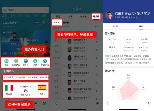 歐洲杯半決賽迎來宿敵之戰(zhàn)，百度App直播意大利VS西班牙 圖3