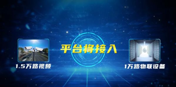 中國系統(tǒng)攜手德陽市建設(shè)的德陽城市大腦已上線 圖2