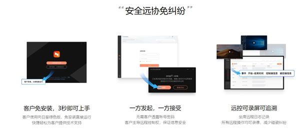 SaaS行業售后難題如何解？立體化遠程協助方案幫你 圖4
