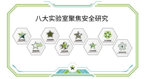 TechWorld回望來(lái)路，技術(shù)范兒依然很酷 圖5