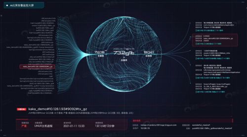 AIOps智能運(yùn)維頭部企業(yè)-聽(tīng)云，獲5億融資，將加大生態(tài)系統(tǒng)建設(shè)