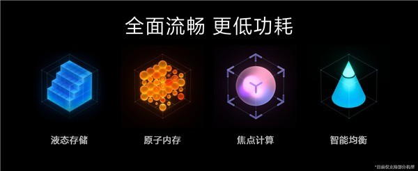 MIUI12.5增強版自研四項新技術(shù) 力保更加流暢 圖2