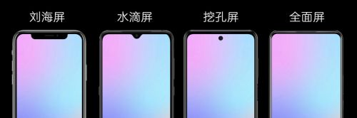 中興領跑，中國科技力量引領100%全面屏時代 圖2