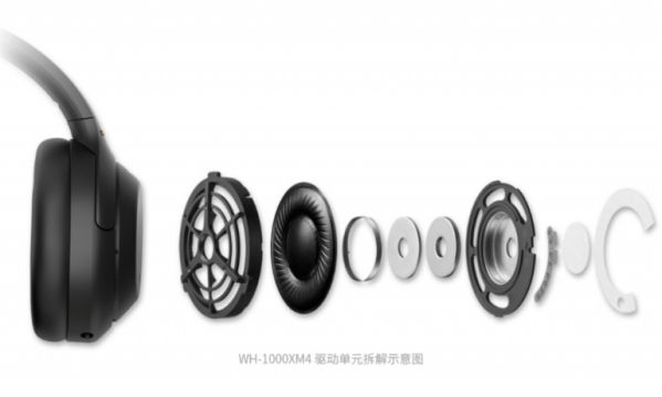 索尼WH-1000XM4陪你輕松解鎖國慶長假的快樂新“靜”界 圖5