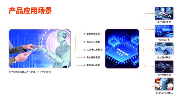 服貿會AI黑科技吸睛無數(shù)，科技創(chuàng)新成果集中發(fā)布 圖5