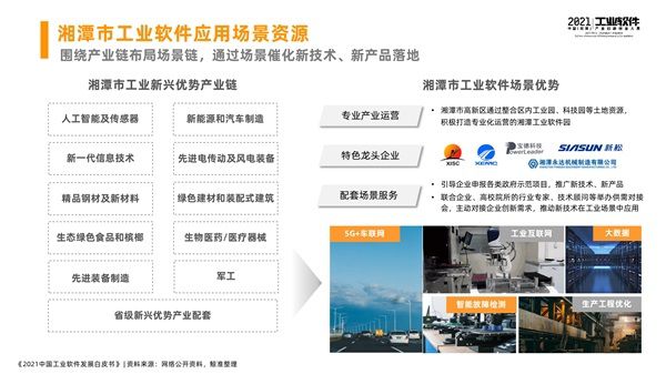 湘潭（高新）工業軟件園開園儀式 暨2021中國（湘潭）工業軟件產業創新創業大賽總決賽開幕，《2021中國工業軟件發展白皮書》于會發布 圖4