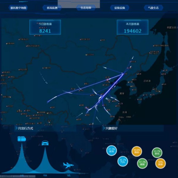 前沿科技搶先看！中智游將攜景區(qū)AI智慧大腦亮相云棲大會 圖3