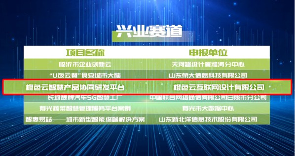 國家信息中心發(fā)布《2021年中國新型智慧城市百佳案例》，橙色云入選