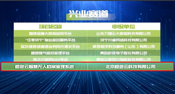 國家信息中心發(fā)布《2021年中國新型智慧城市百佳案例》，橙色云入選 圖2