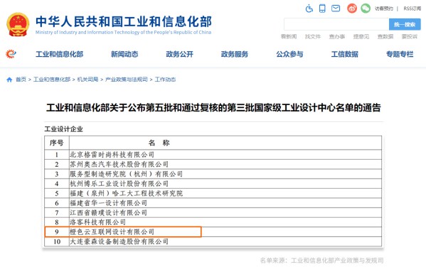 互聯網設計新模式全方位賦能我國企業研發創新