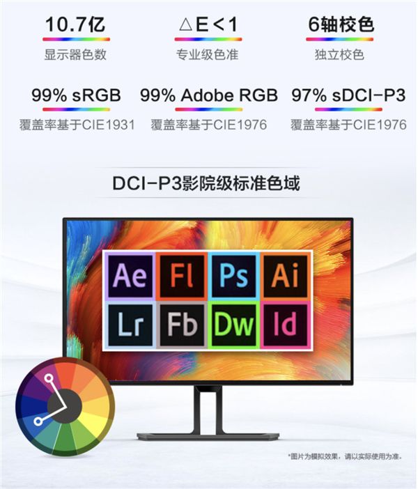 制圖利器MiniLED顯示器,體驗感超棒! 圖3