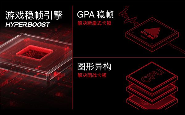 一加高能618正式開啟，發布 Ace 競速版售價1899元起 圖5