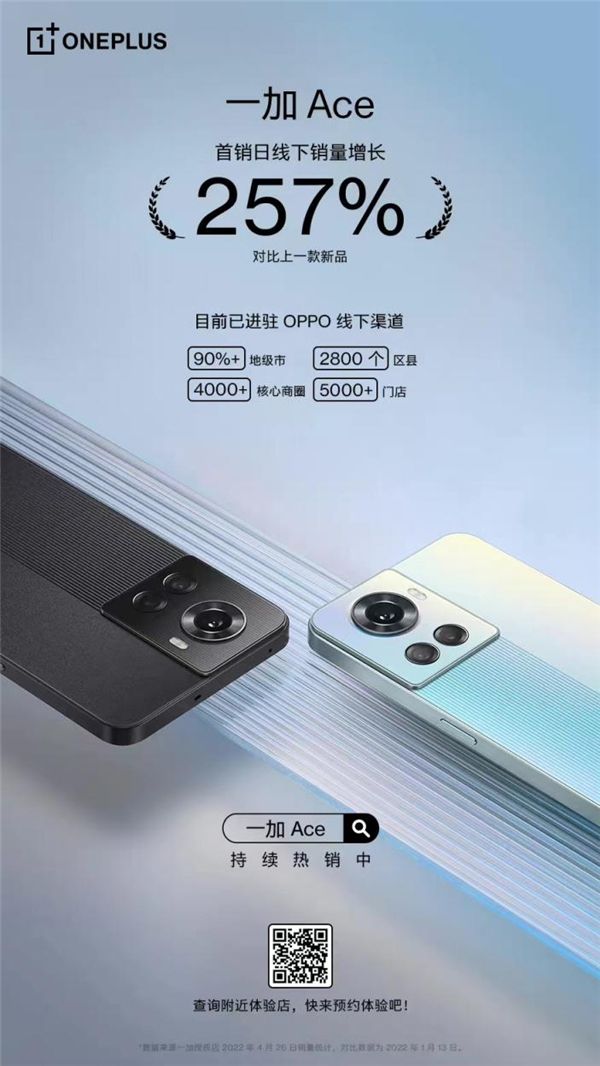 一加 Ace 競速版定檔5月17日，搭載天璣8100-MAX帶來越級產品體驗 圖5