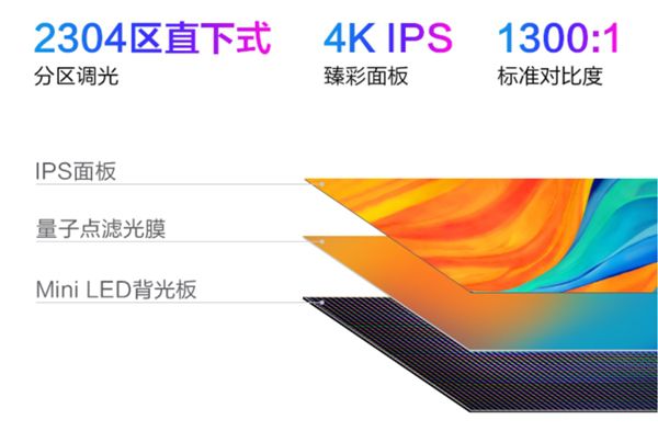 高效創作，視效驚艷，MiniLED顯示器帶來出色的剪輯體驗！ 圖2