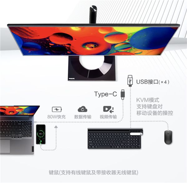 記錄美好生活，你還差一臺(tái)4K OLED顯示器 圖4