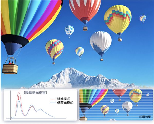 記錄美好生活，你還差一臺(tái)4K OLED顯示器 圖6