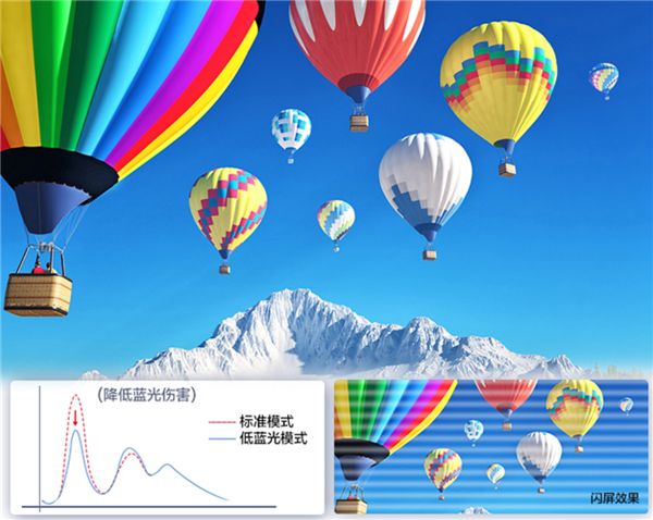 屏聯(lián)萬物，所見即所得！飛利浦專業(yè)級MiniLED顯示器實力出圈 圖6
