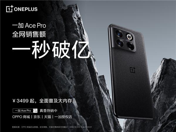 性能手機新標桿一加 Ace Pro首銷戰報出爐 1秒破億 圖1