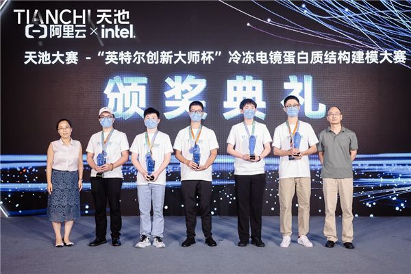 天池大賽-冷凍電鏡蛋白質(zhì)結(jié)構(gòu)建模大賽圓滿落幕