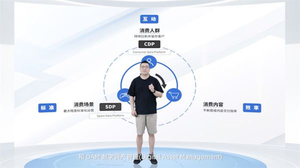 Whale 帷幄 創(chuàng)始人 & CEO 葉生晅