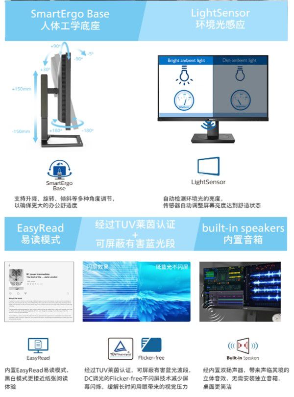 榮譽(yù)加身，飛利浦商用顯示器榮獲“2022 CEIA最佳顯示器供應(yīng)商”稱(chēng)號(hào) 圖6