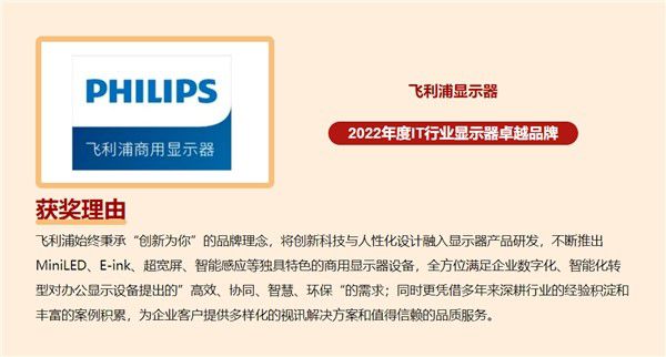 捷報(bào)再傳！飛利浦商用顯示器榮膺2022年度IT行業(yè)顯示器卓越品牌獎(jiǎng) 圖2