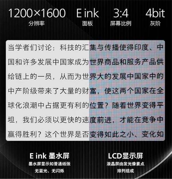 護眼“神器”13B1K3300，讓閱讀更舒適！ 圖3