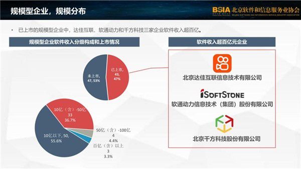 堅持科技引領，持續研發投入，千方科技技術實力再獲認可 圖3