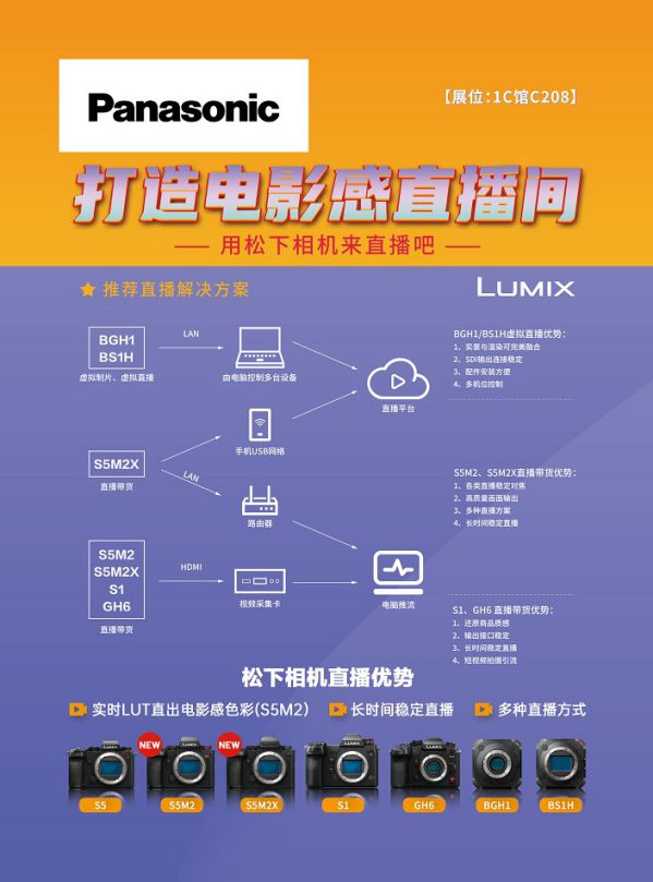 松下參展第十二屆全球新電商博覽會 圖2