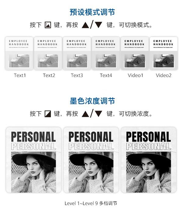 前瞻布局電子紙賽道，飛利浦創(chuàng)新雙屏產(chǎn)品帶來(lái)舒適閱讀體驗(yàn) 圖5