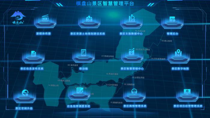 蔣駿：智慧景區運營和全域智慧化旅游平臺建設 圖3