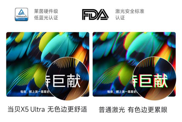 投影行業進入新時代，當貝X5Ultra首搭ALPD5.0超級全色激光 圖3