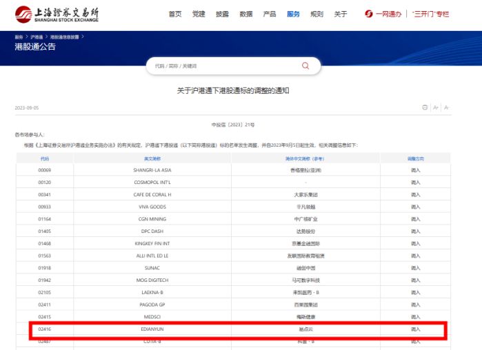 易點云上市僅4月獲納港股通標的，上半年再制造產能同比增長18.6%