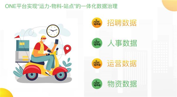 歐孚科技總經(jīng)理Laura：工具未來式 圖3