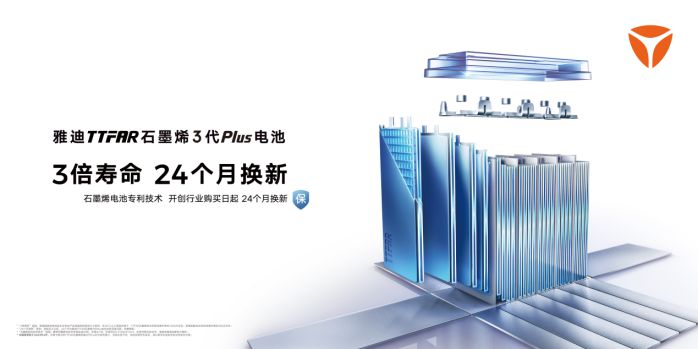 不限品牌 均可使用！雅迪石墨烯電池成用戶(hù)更換電池首選 圖3