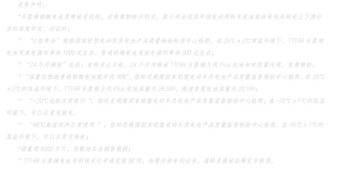 不限品牌 均可使用！雅迪石墨烯電池成用戶(hù)更換電池首選 圖4